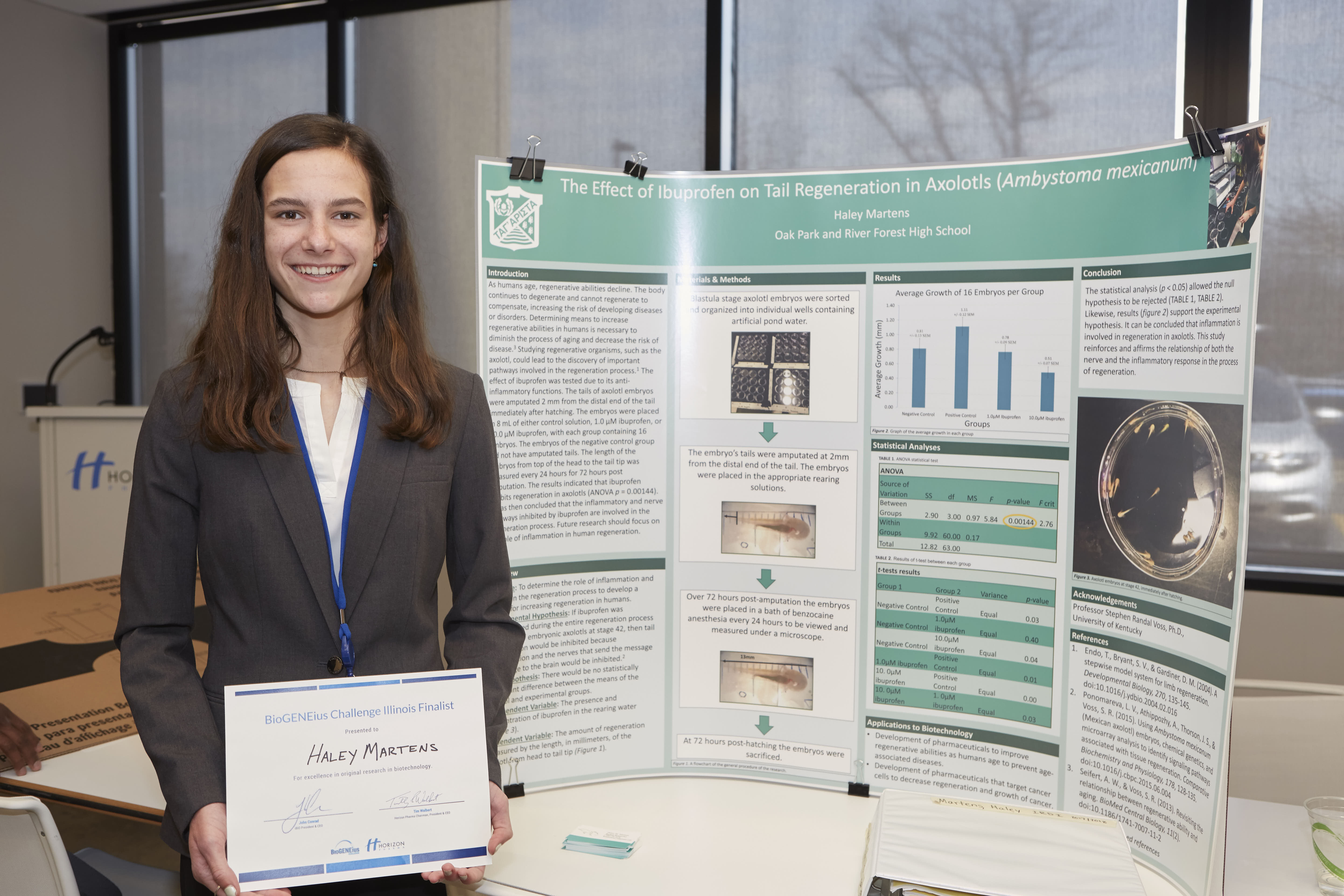 iBIO Institute Announces Winner of “Illinois BioGENEius Challenge” Student Competition